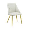 Gaines Side Chair(Set-2); White PU DN01259